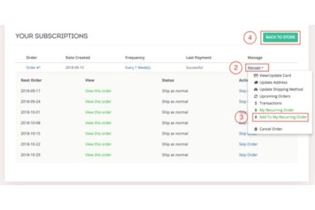 How to manage your Recurring Orders | FreshBox